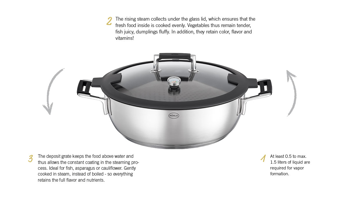Silence Pro aroma steam cooker with features