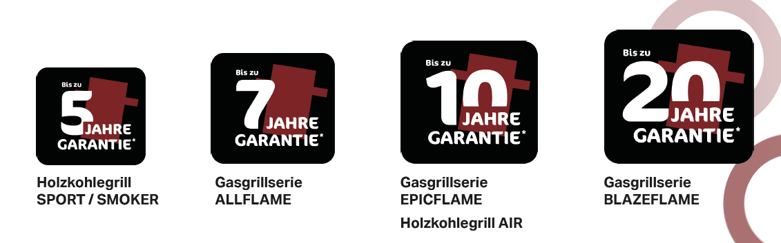 listing.imageAltPrefix