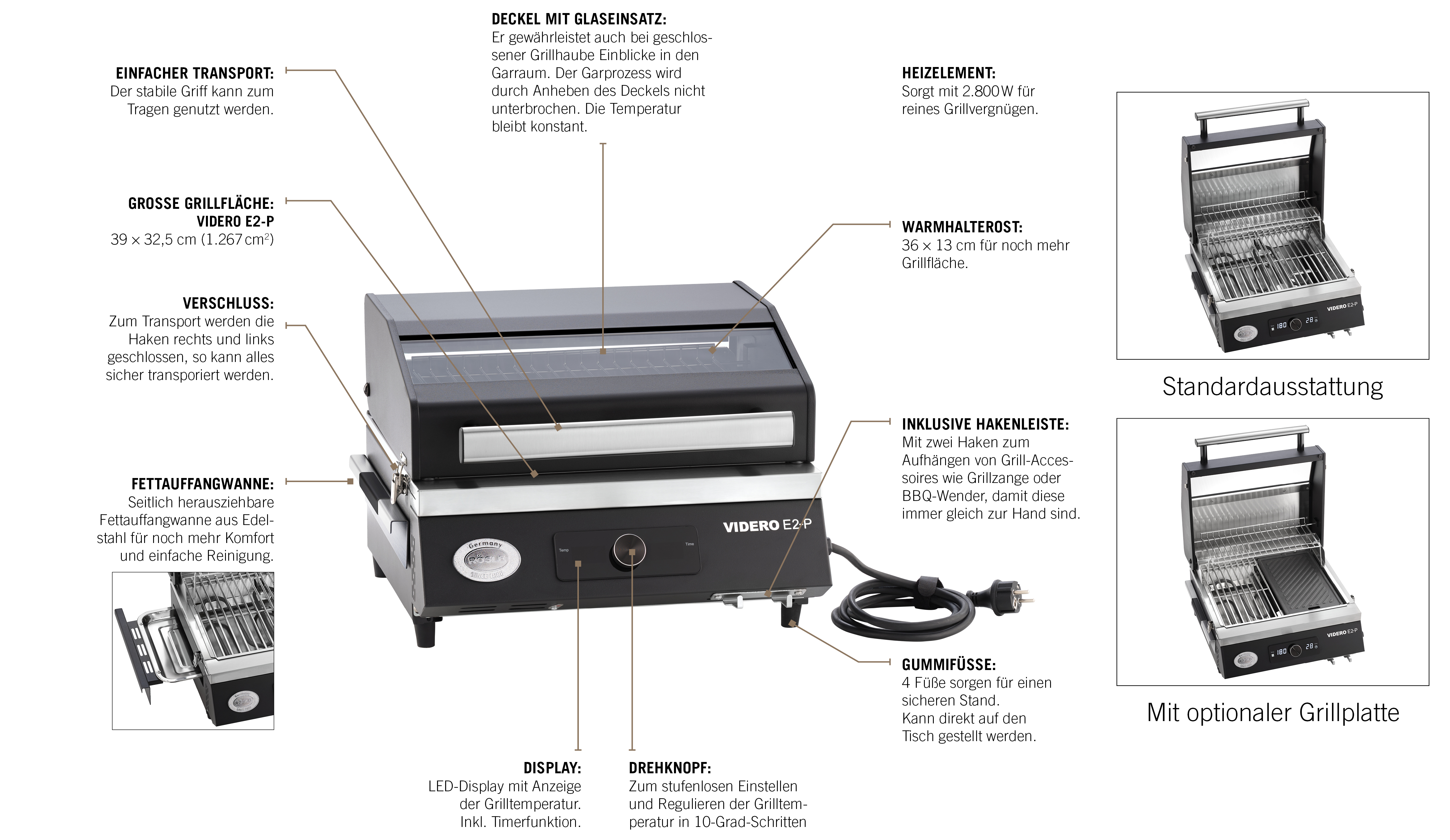 Igel Elektrogrill E2-P Igel Elektrogrill E2-P