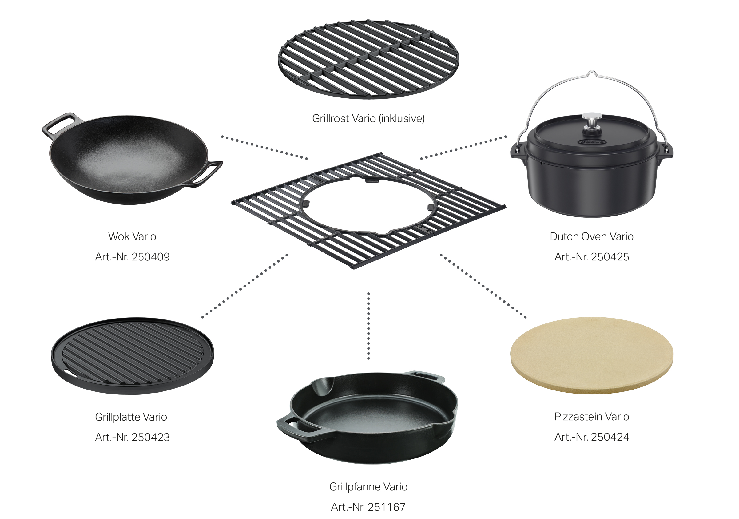 Alle Vario+ Einsaetze listing.imageAltPrefix